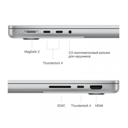 Ноутбук Apple MacBook Pro 14'' (2024) M4 16/512GB, Silver (MW2W3)
