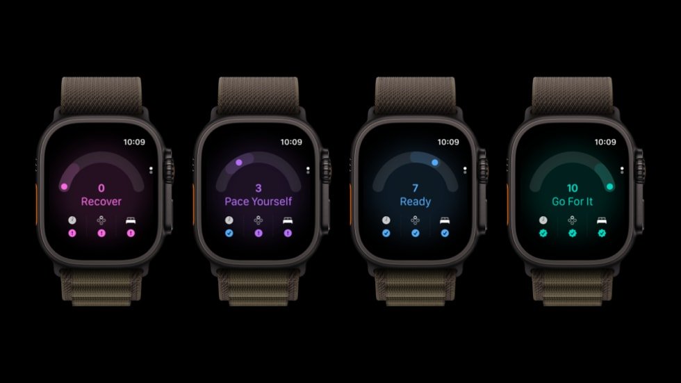 Четыре рекомендации Readiness на Apple Watch Ultra 4