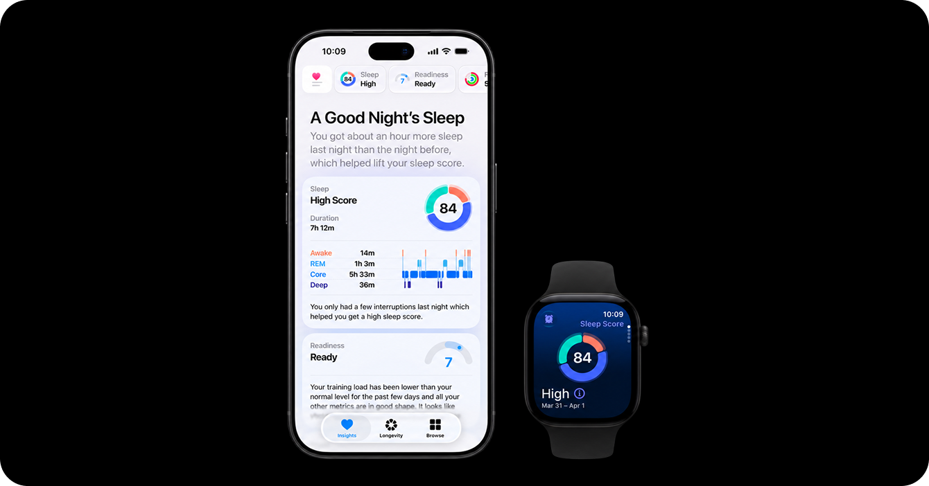 Оценка сна Apple Watch Series 12