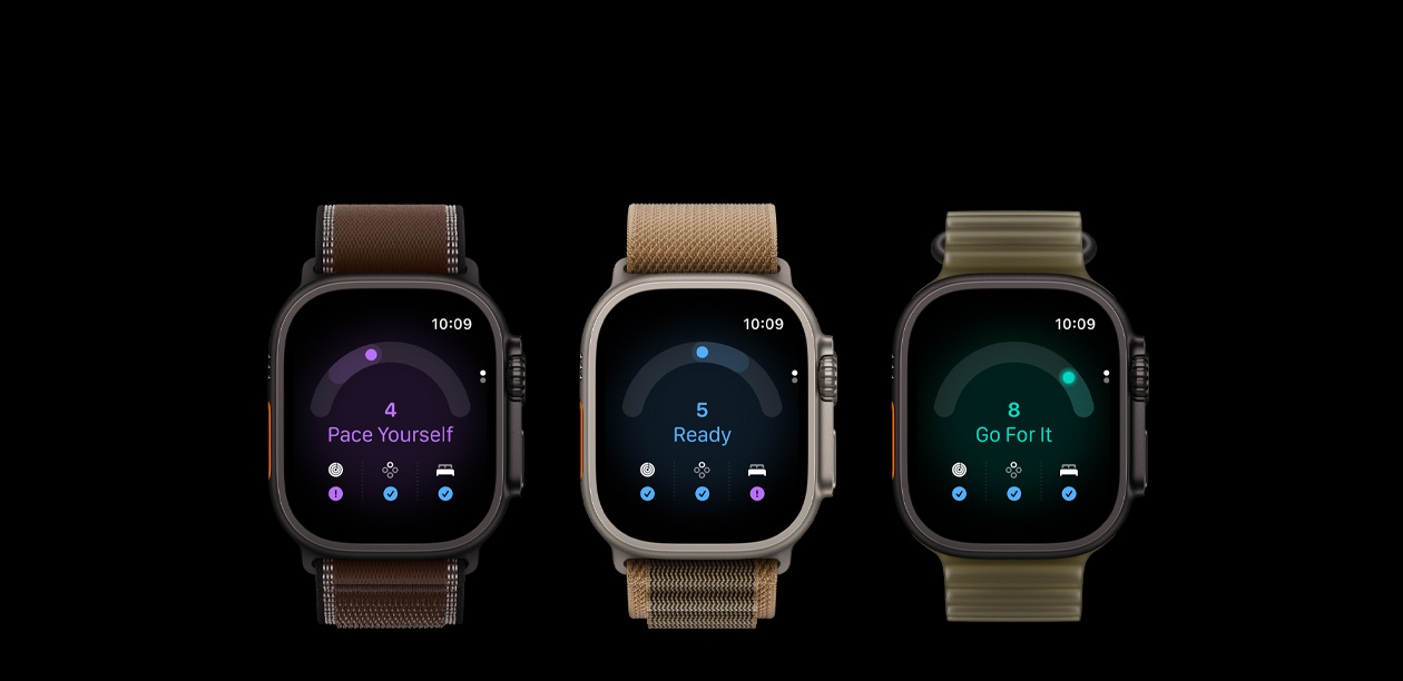Оценка готовности Readiness на Apple Watch Ultra 4